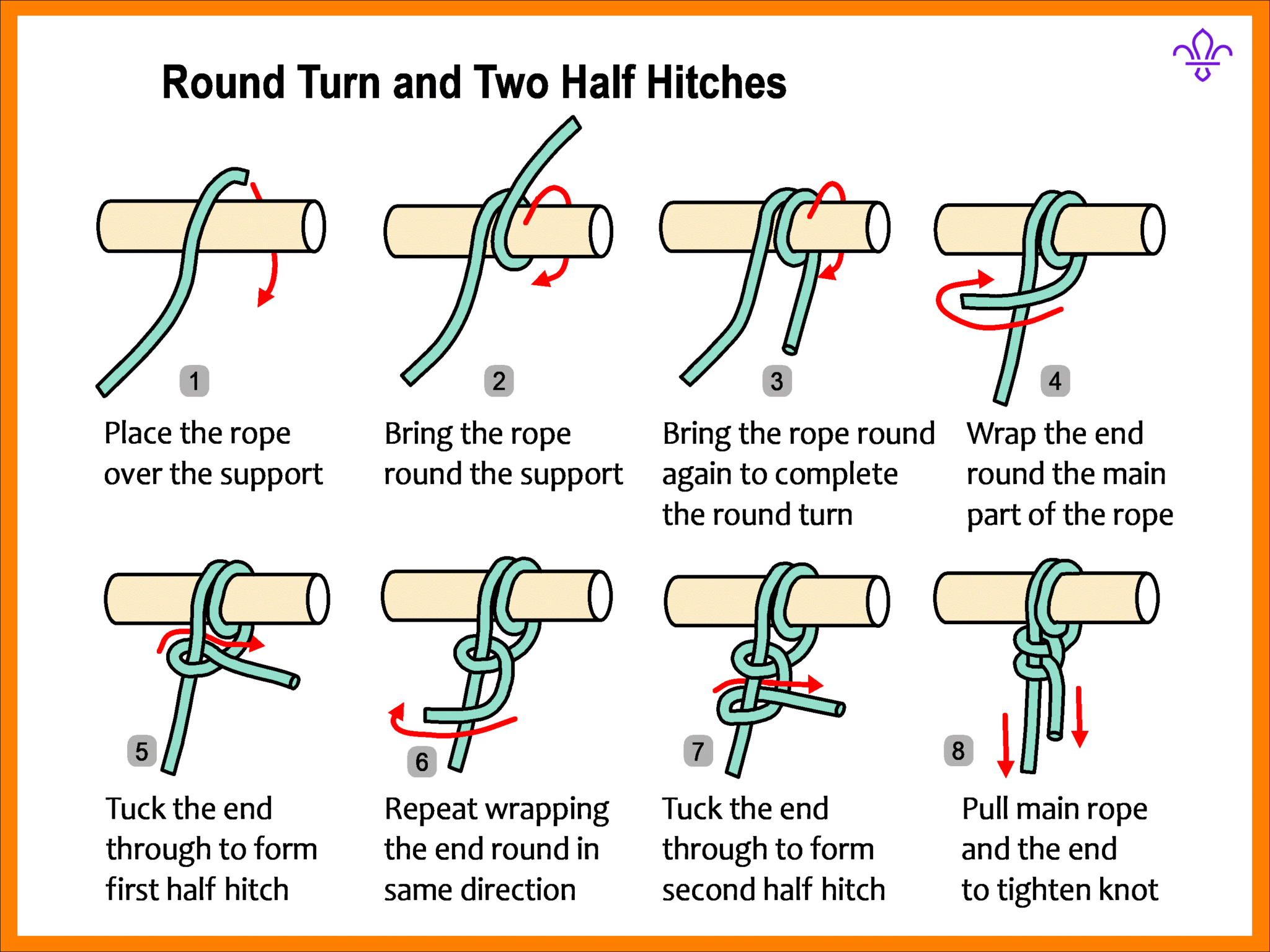 Round Turn & 2 Half Hitches – WASBC Training Site